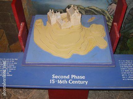 15th Century Castle