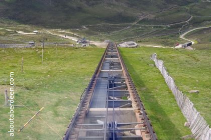 Funicular railway track cairngorm mountain scotland