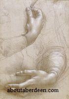 Leonardo da Vinci Hand Drawing